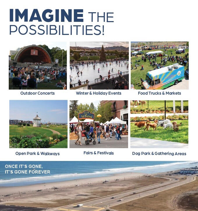 Photo with the text "Imagine the possibilities!" and images below depicting the possibilities that could be on the HRA land. Outdoor Concerts, Winter and Holiday Events. Food Trucks and Markets. Open Park and Walkways. Fairs and Festivals. Dog Park and Gat